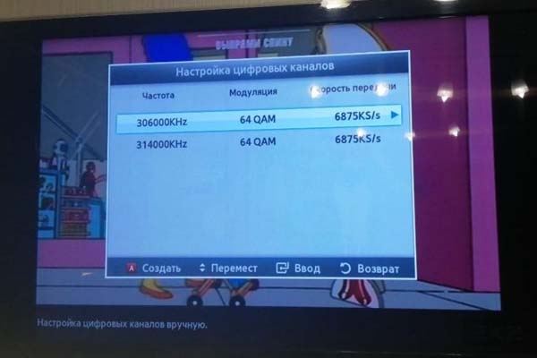 Настройка телевизора в Путилково